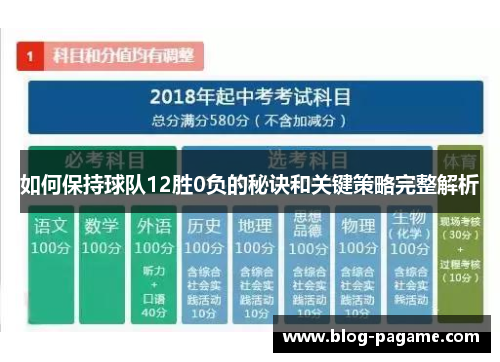 如何保持球队12胜0负的秘诀和关键策略完整解析