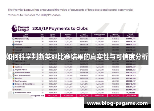 如何科学判断英冠比赛结果的真实性与可信度分析 如何科学判断英冠比赛结果的真实性与可信度分析