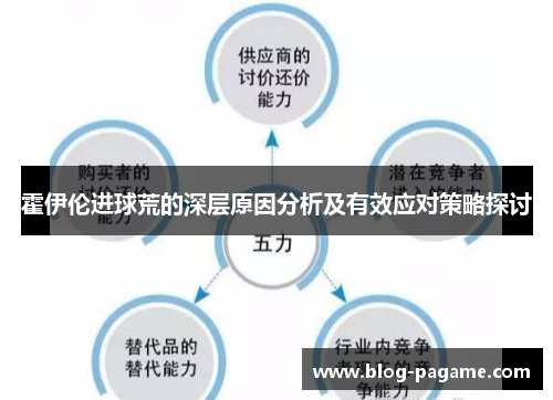 霍伊伦进球荒的深层原因分析及有效应对策略探讨